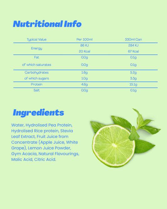 Lemon, Lime & Mint Sparkling Protein Water